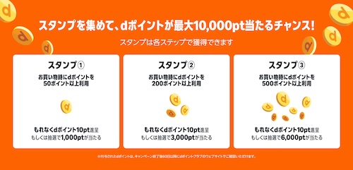 dポイント スタンプラリー